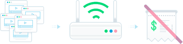 Free IP Route Optimization